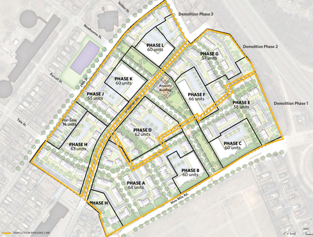 Creighton Court demolition phases